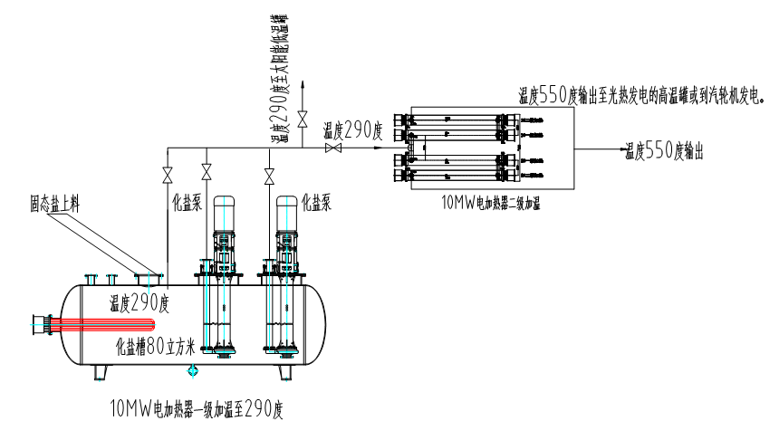 ��������ṹͼ